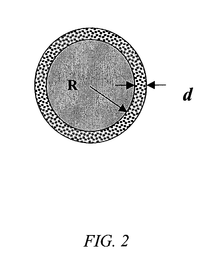 Method of producing silicon nanoparticles from stain-etched silicon powder