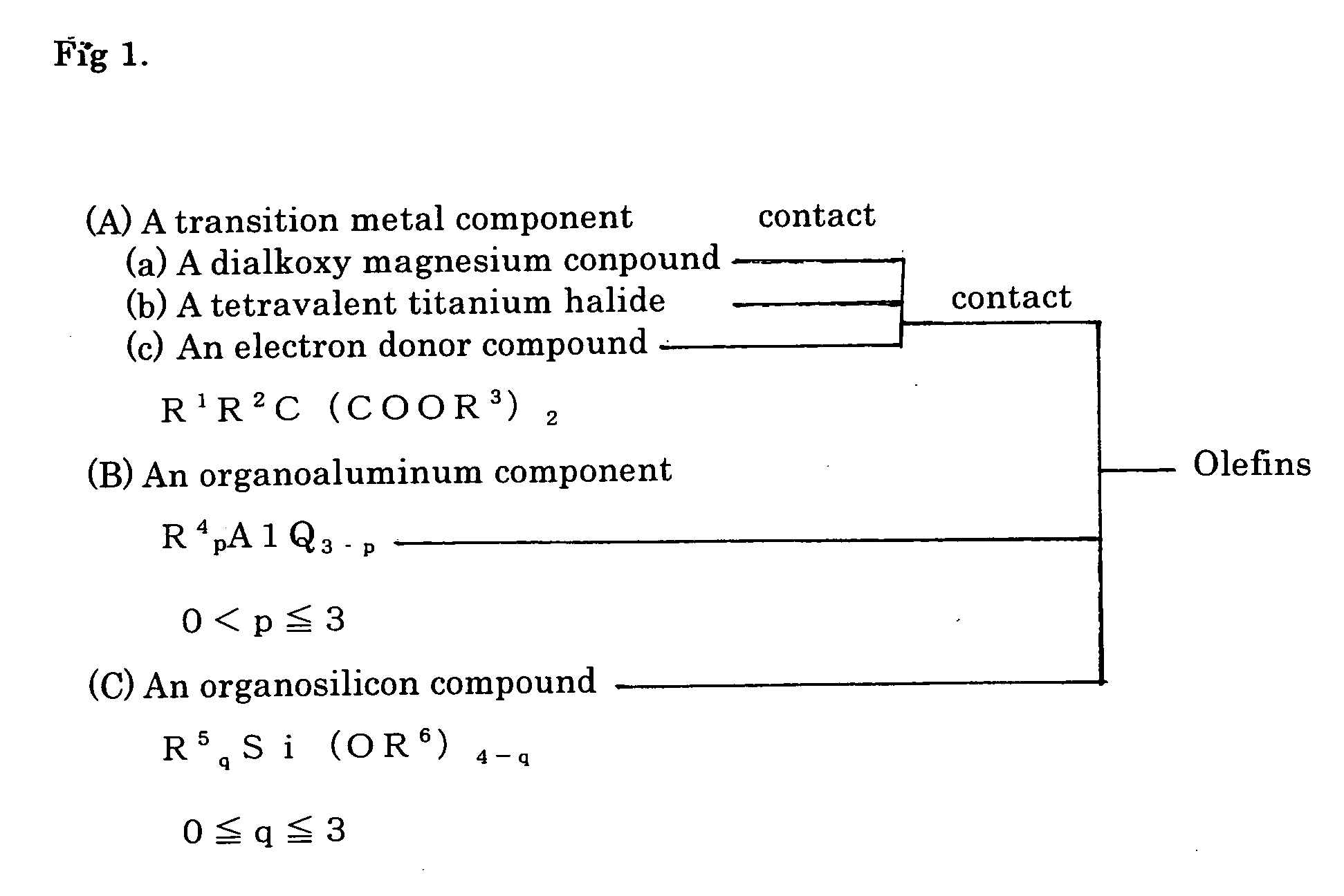 Solid catalyst component for olefin polymerization and catalyst