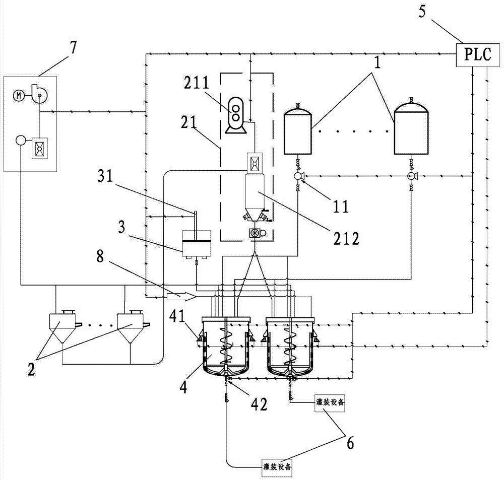 A standardized automatic casting coating production device