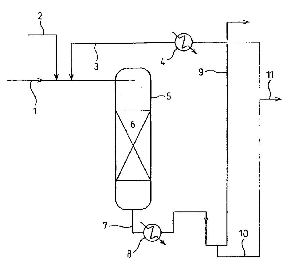 Process for producing hydrogenated ester, hydrogenation catalyst for use therein, and processing for producing the catalyst