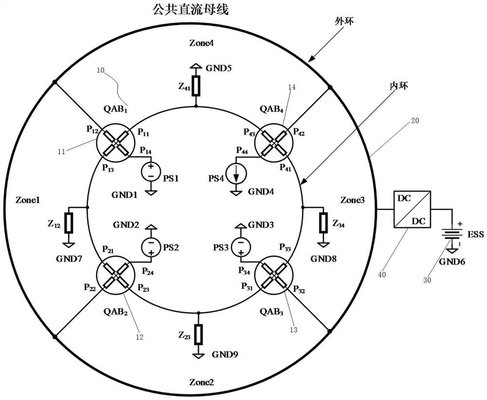 Energy router formed based on interconnection of isolated four-port converters and converters