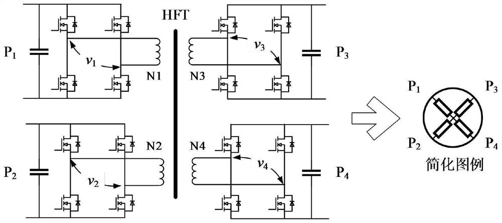 Energy router formed based on interconnection of isolated four-port converters and converters