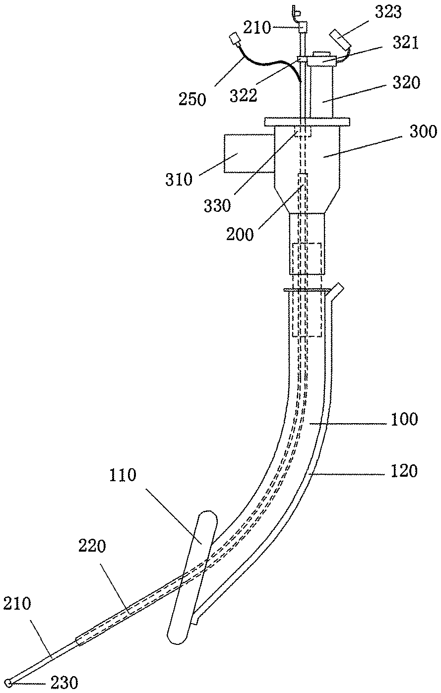 Intratracheal surgical high-frequency ventilation and gas guide device and method for operating same