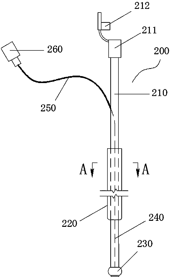 Intratracheal surgical high-frequency ventilation and gas guide device and method for operating same