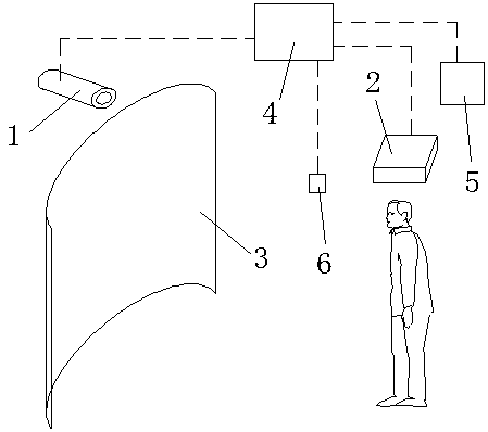 Education interaction system