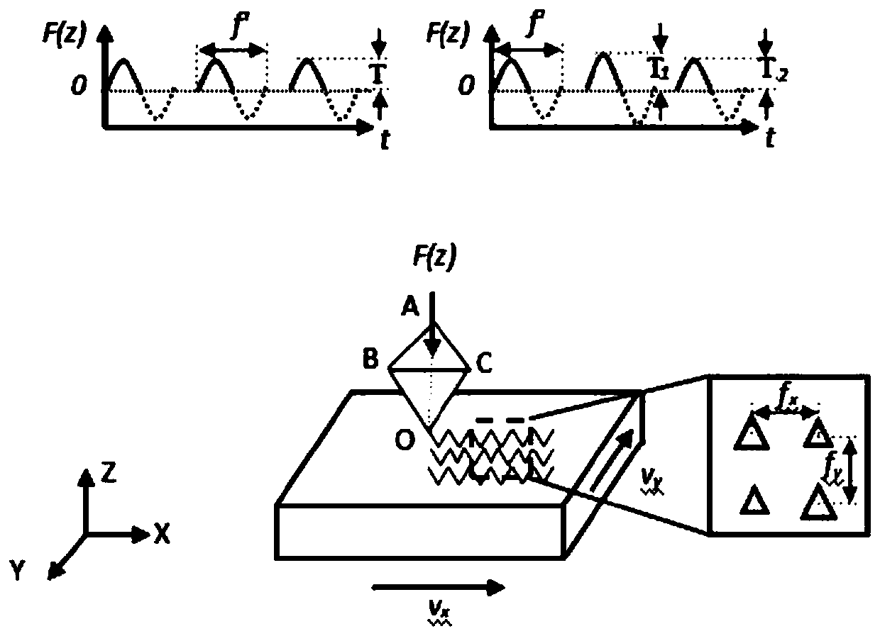 Composite SERS substrate and preparation method and application thereof