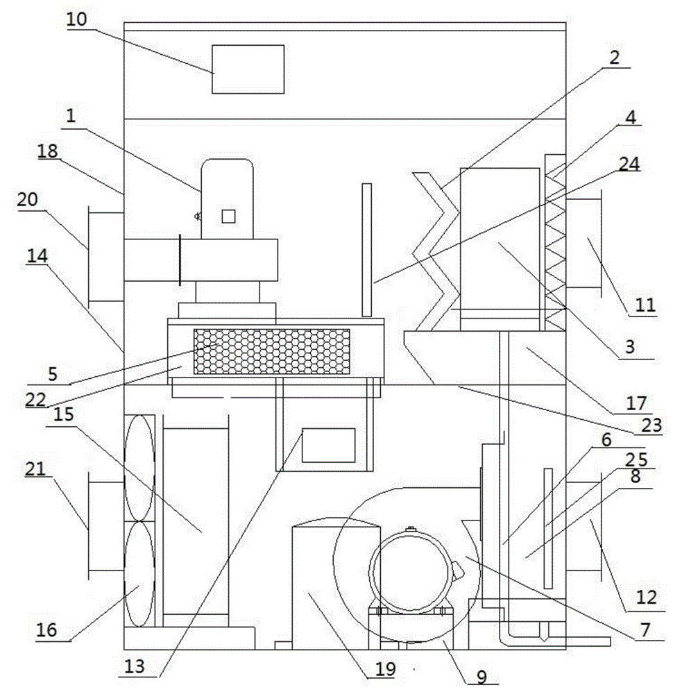 Small-sized household rotary dehumidifier