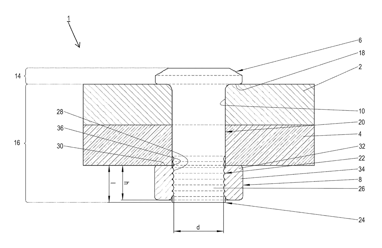 Method and a connecting system for the joining of moulded parts