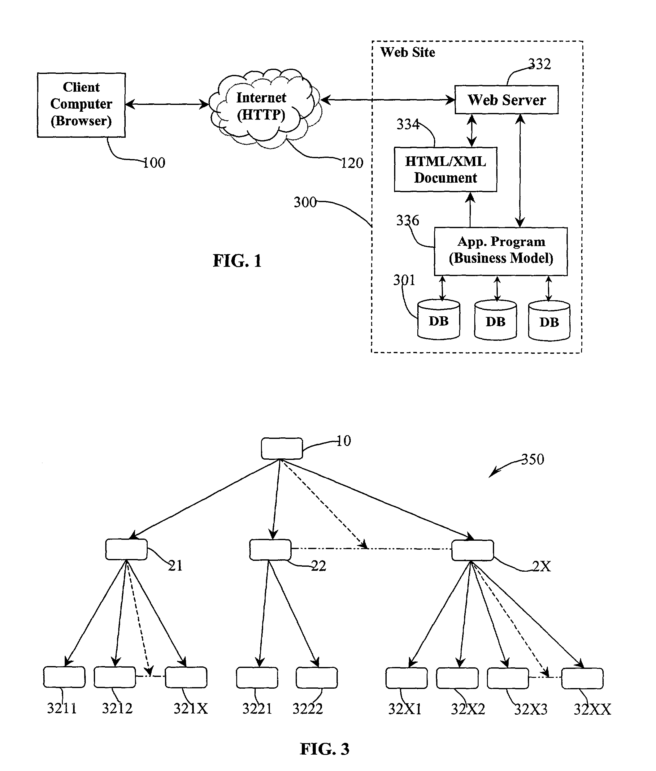 Methods and systems for multimedia data synchronization and multilevel network communication