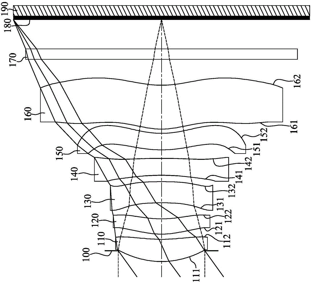 Photographing optical lens assembly, image capturing unit and mobile device