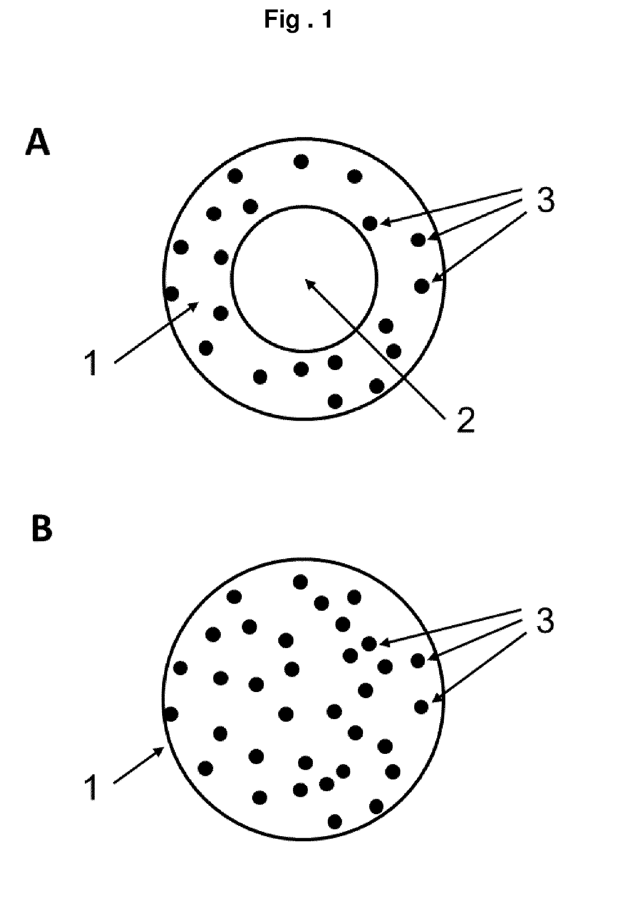 Wound dressing or dermal patch
