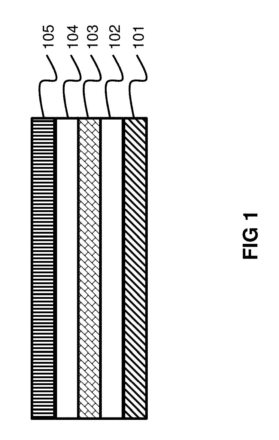 Color changeable adhesives and methods of making such adhesives