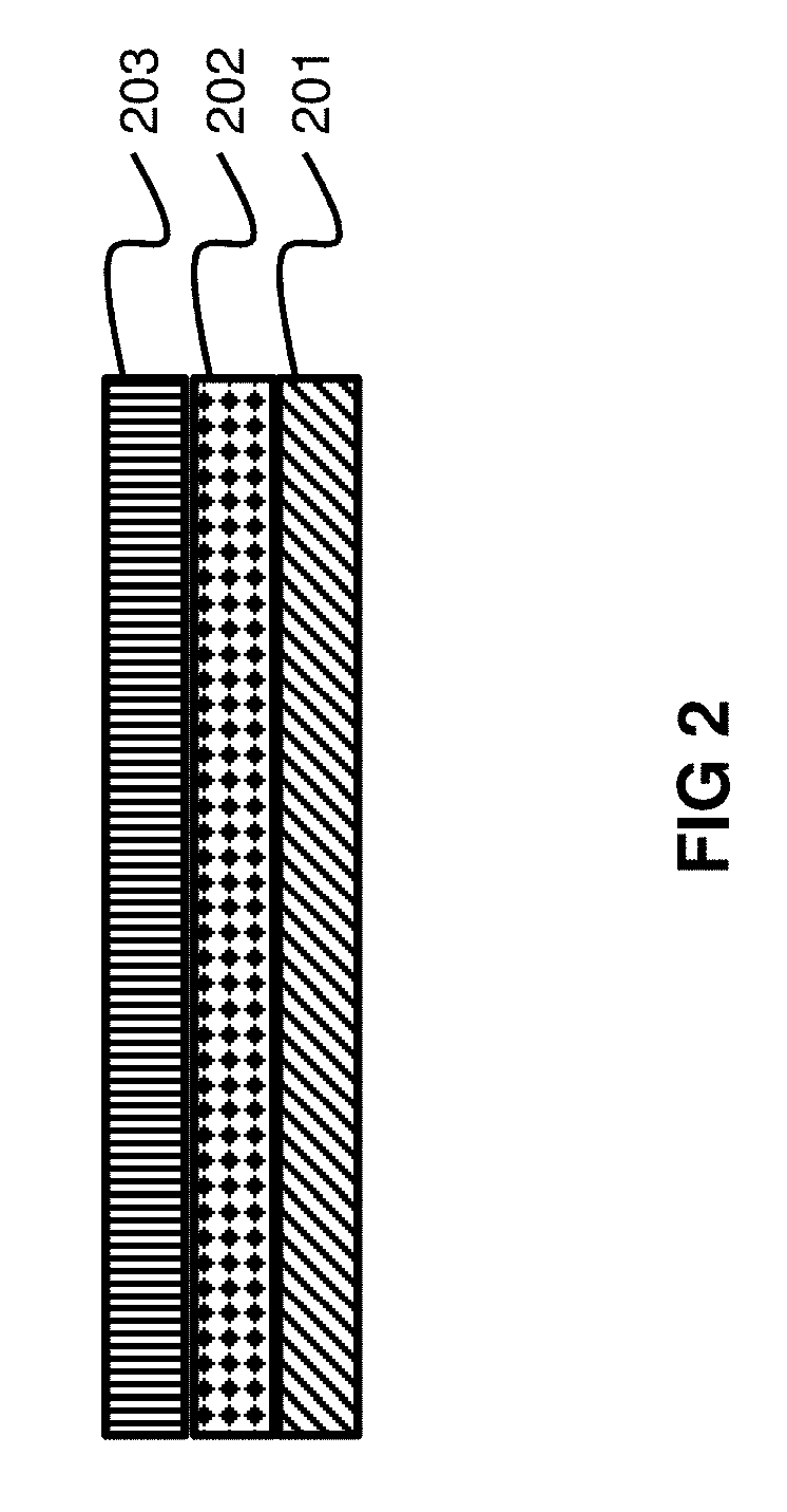 Color changeable adhesives and methods of making such adhesives