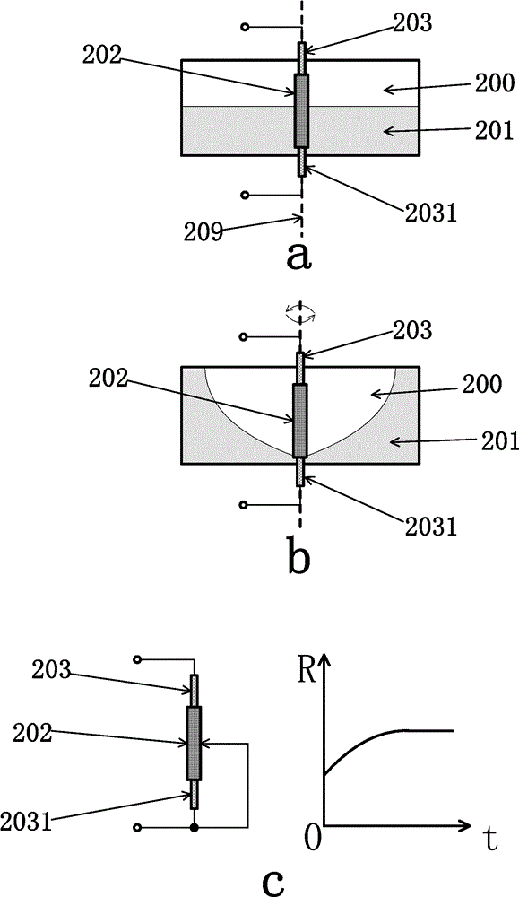 Rotating liquid variable resistor, rotating liquid variable resistor cluster and motor starter