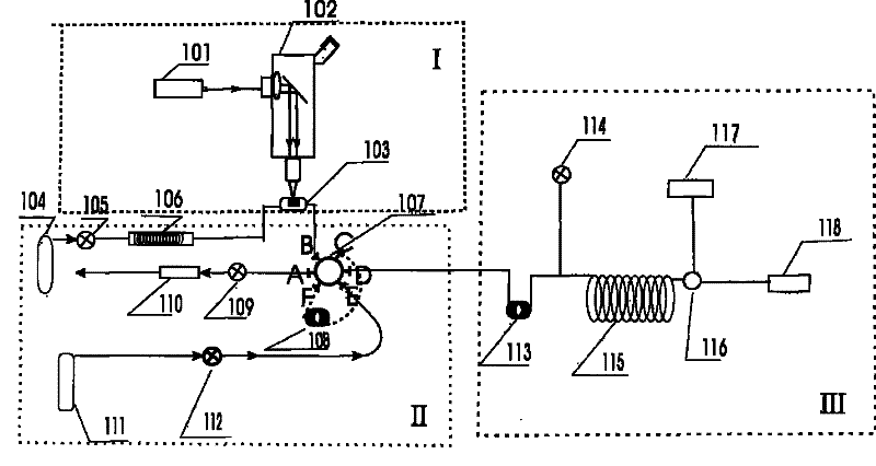 Device and method for analyzing hydrocarbon component of monomer oil gas inclusion
