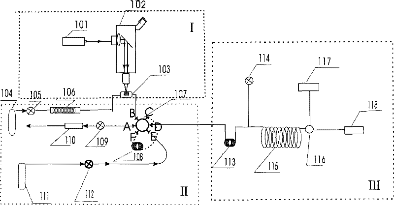 Device and method for analyzing hydrocarbon component of monomer oil gas inclusion