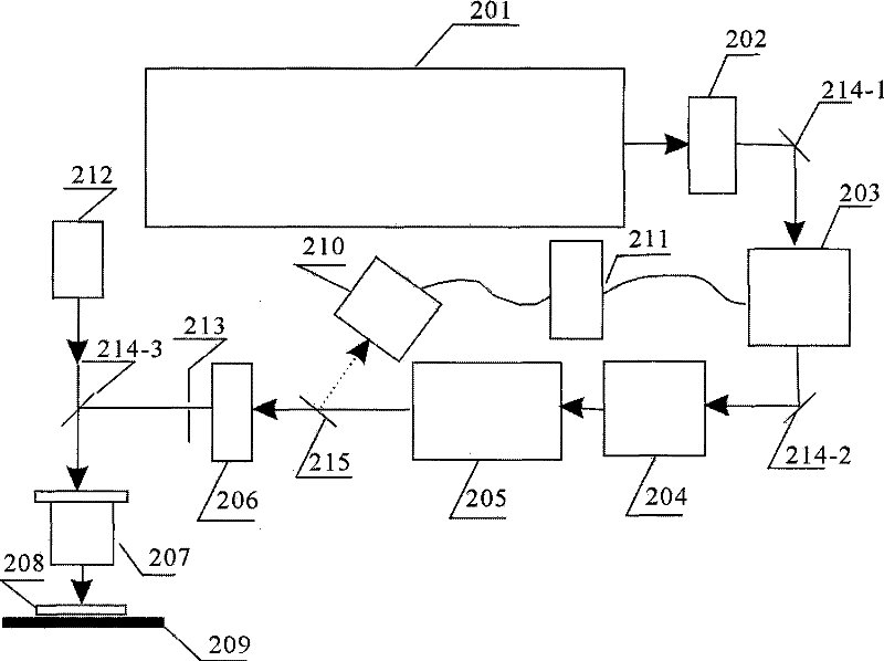 Device and method for analyzing hydrocarbon component of monomer oil gas inclusion