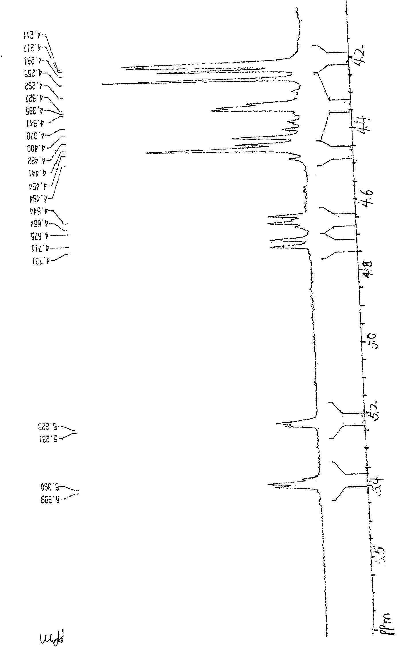 Polyanion cellulose preparation method