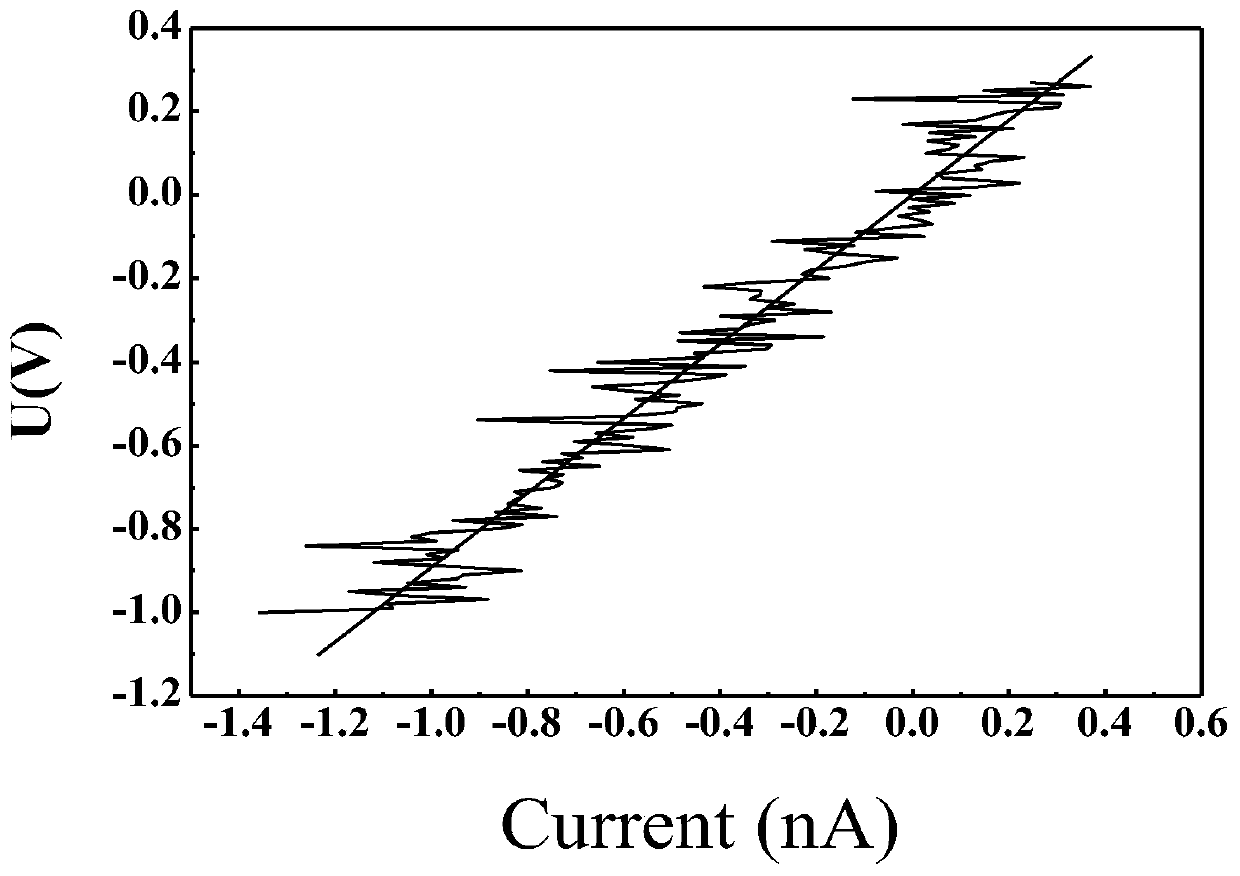 Manufacturing method of film body electrode and film