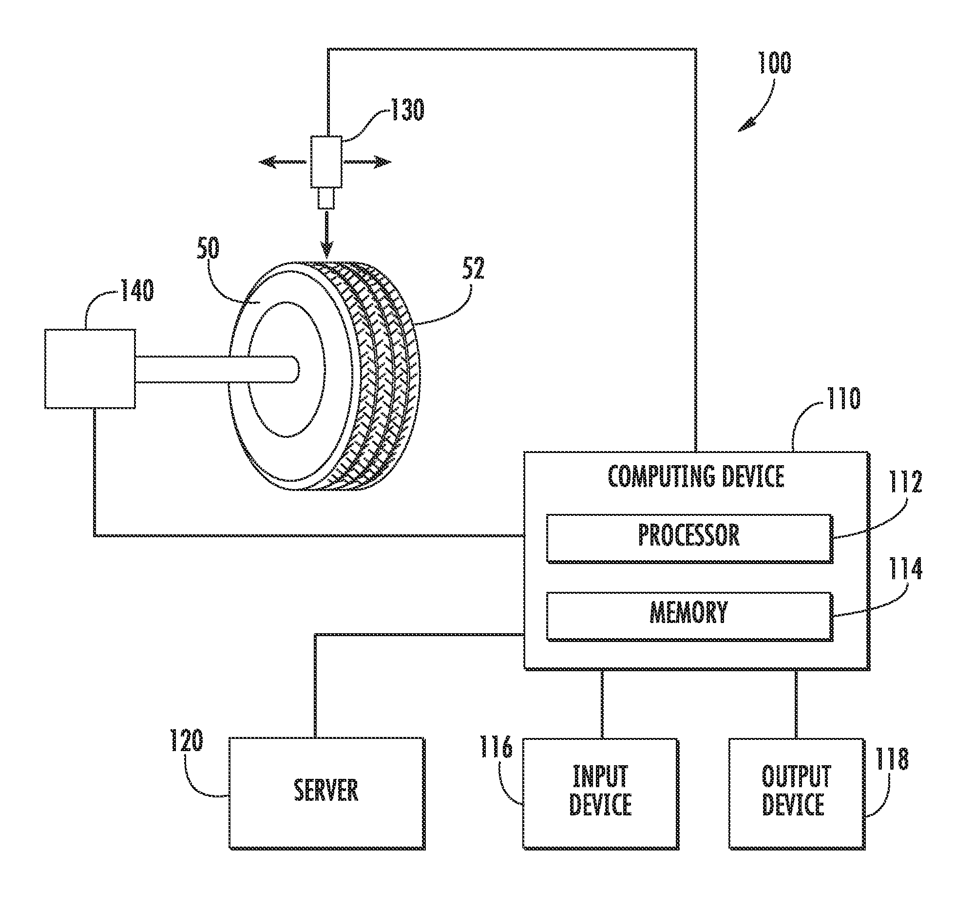 System and Method for Analyzing Tire Tread Parameters