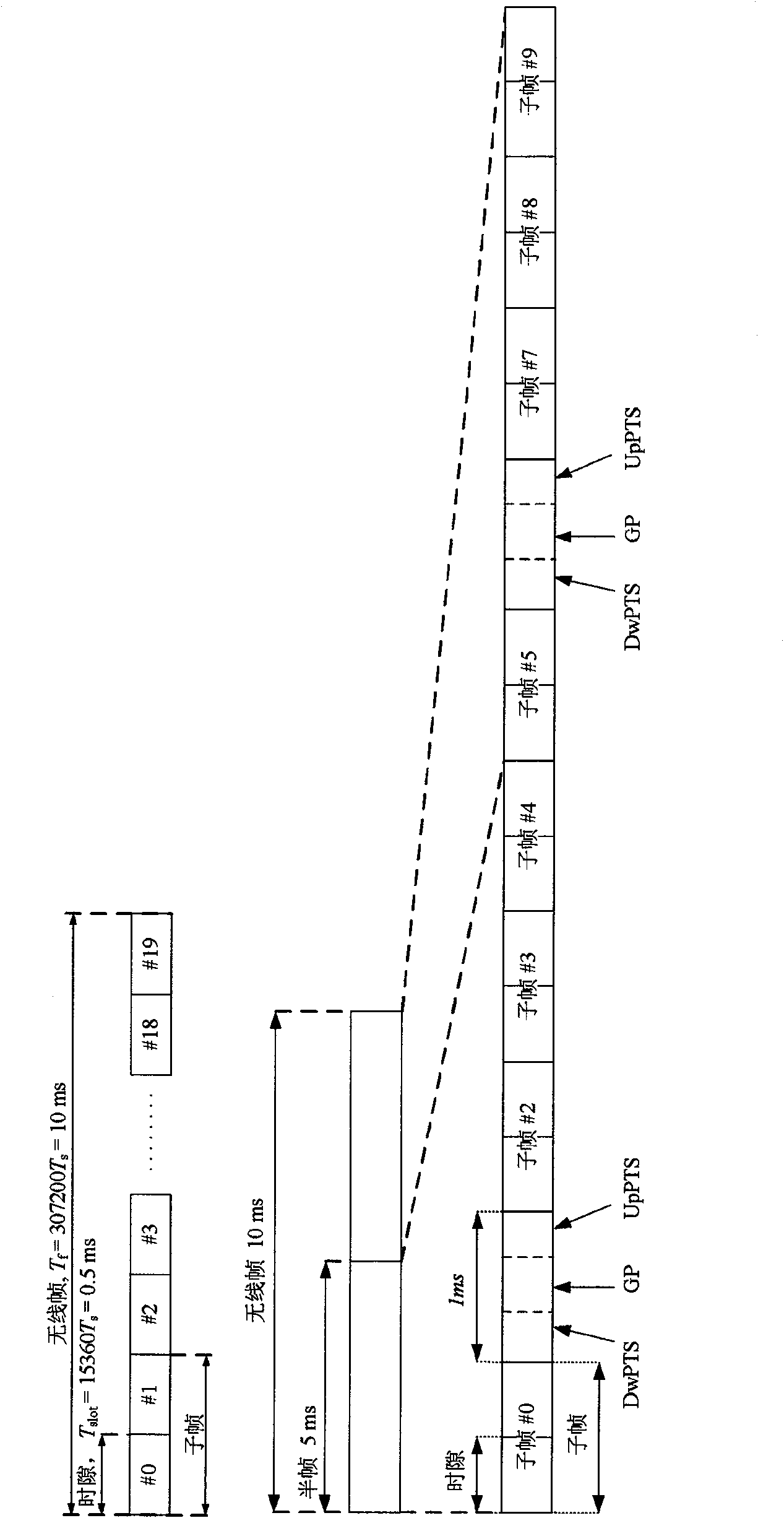 Method for sending and detecting downlink control information