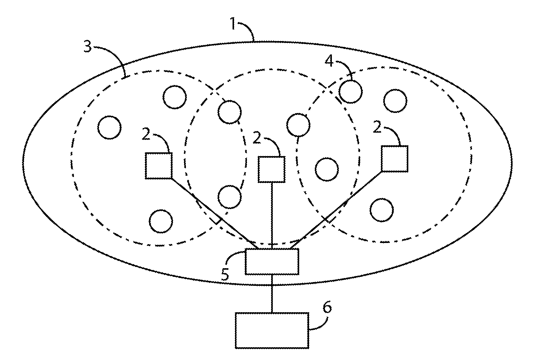 Method and apparatus for sending and receiving data in a machine to machine wireless network