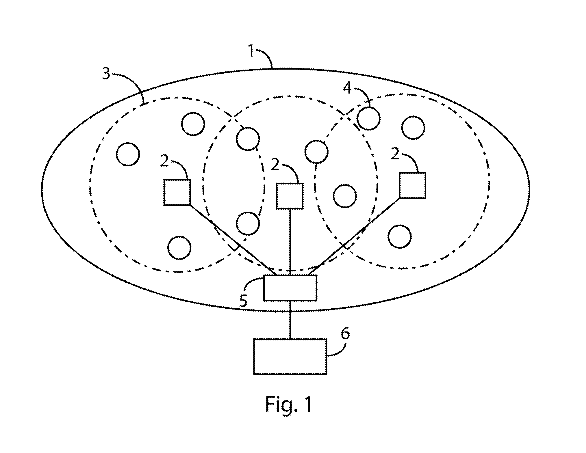 Method and apparatus for sending and receiving data in a machine to machine wireless network