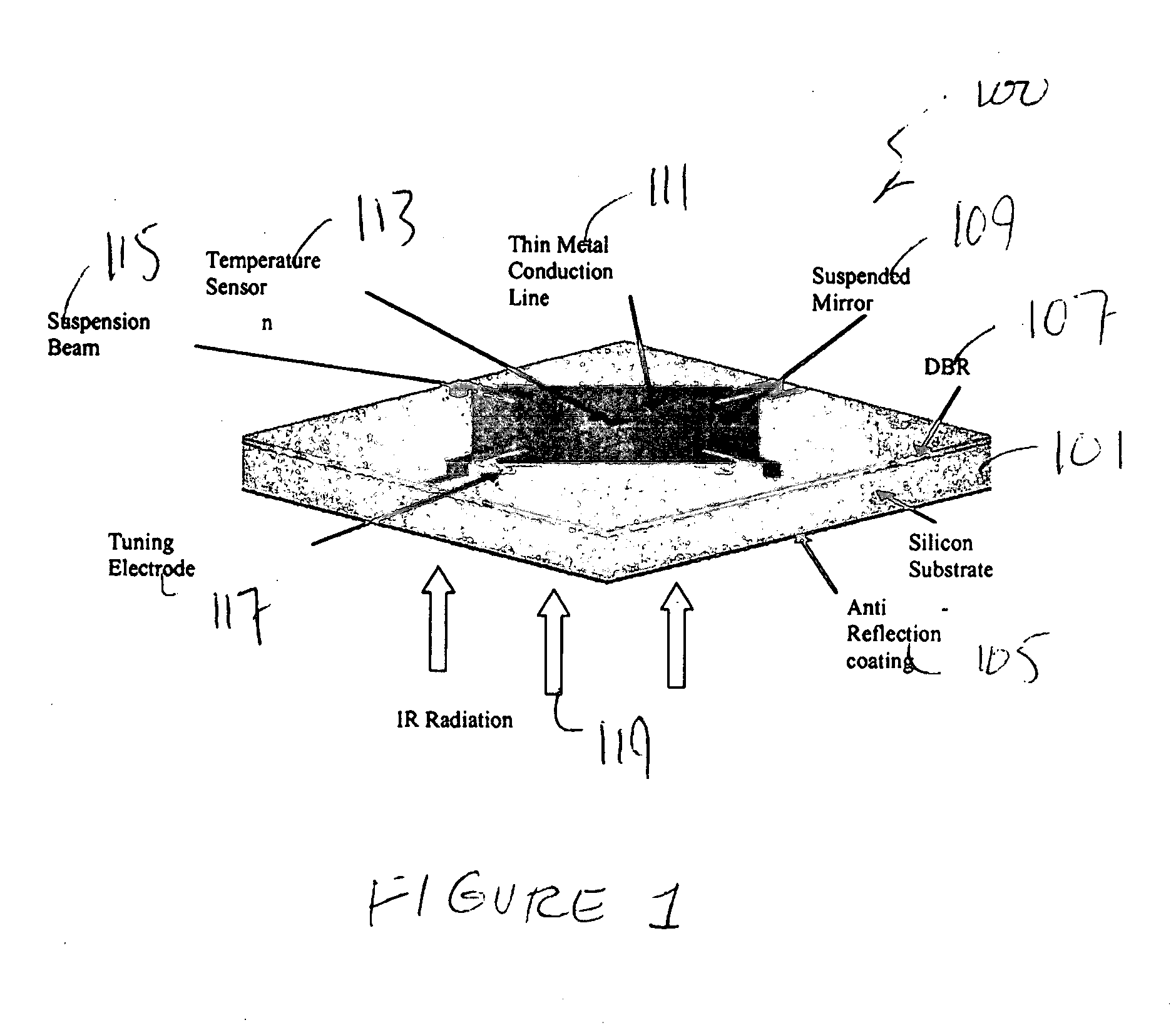 Apparatus and method for sensing electromagnetic radiation using a tunable device