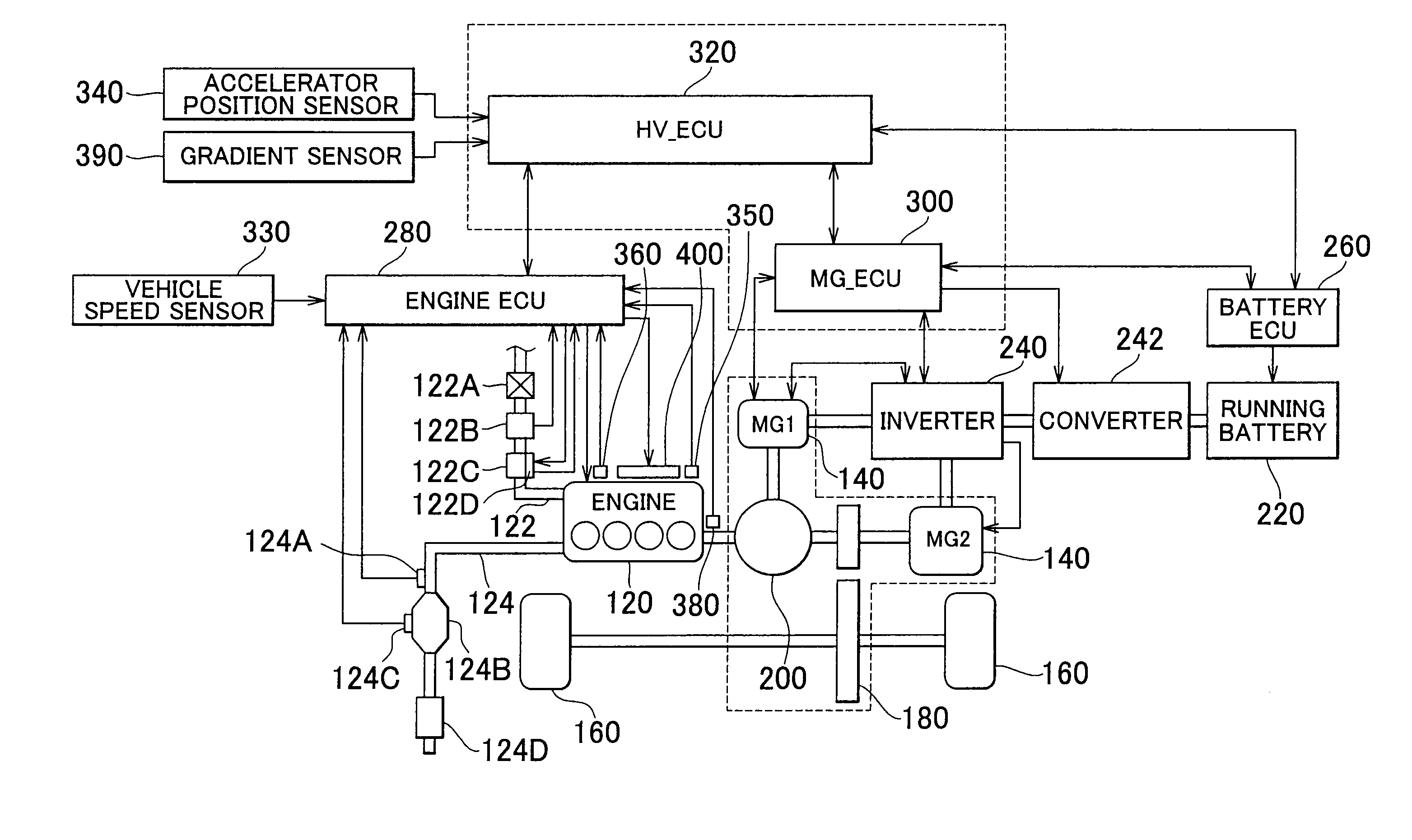 Control apparatus and control method for vehicle