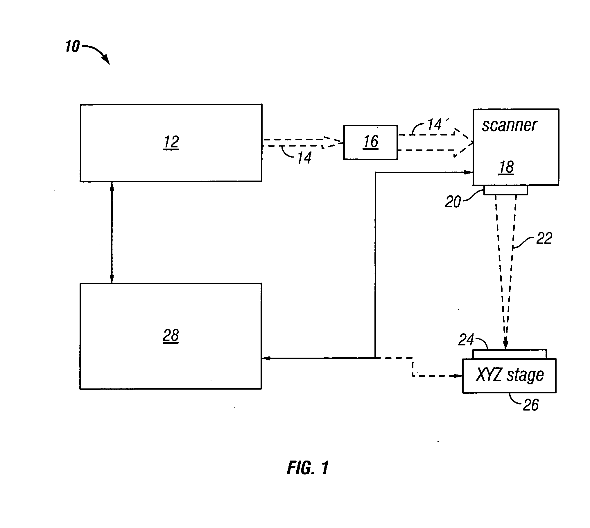 Systems and methods for laser texturing of surfaces of a substrate