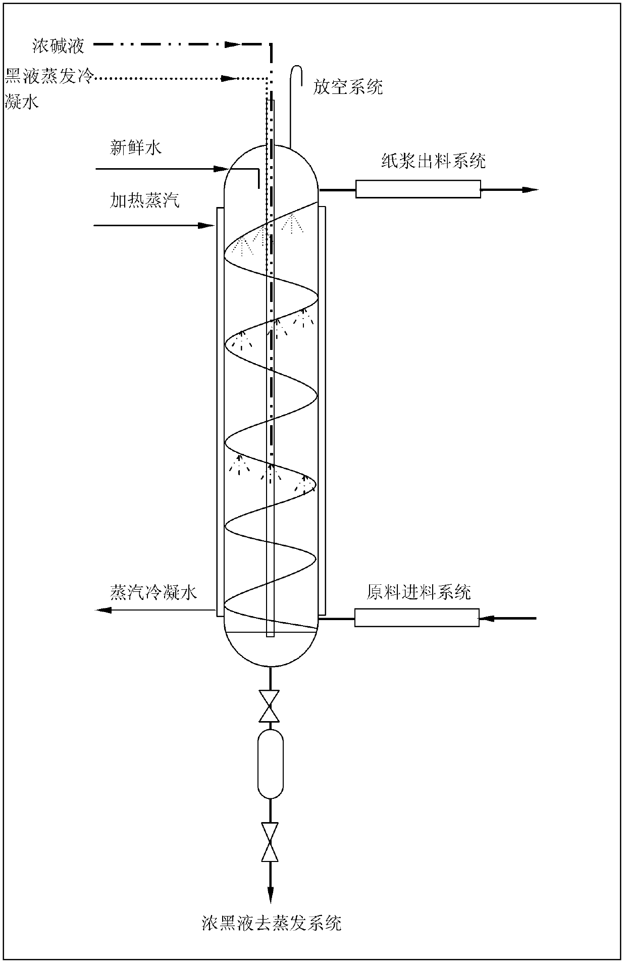 Papermaking and pulping method capable of obtaining black liquor at high concentration