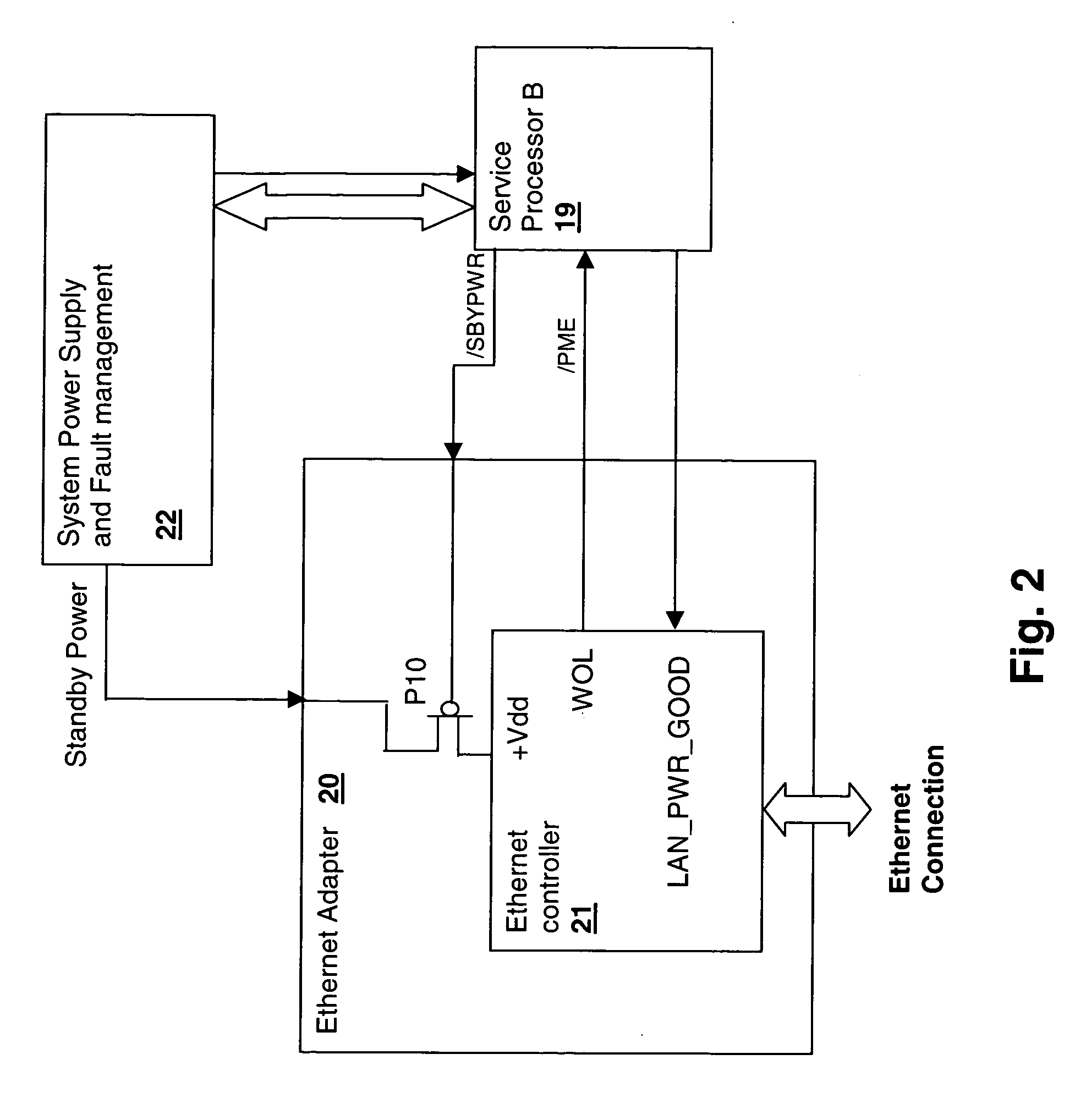 Method and system for managing peripheral connection wakeup in a processing system supporting multiple virtual machines