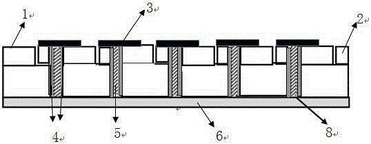 GaN-base LED chip preparation method capable of achieving high-efficient packaging