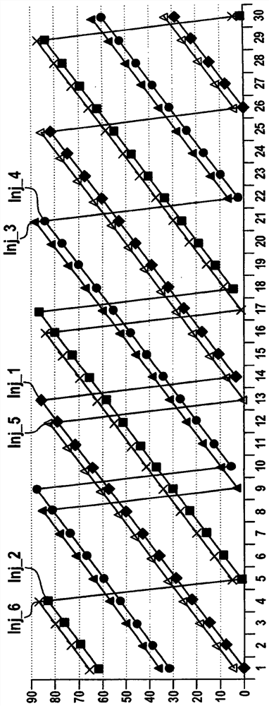 Method for correcting the deviation of the actual injection quantity from the nominal injection quantity caused by the pump