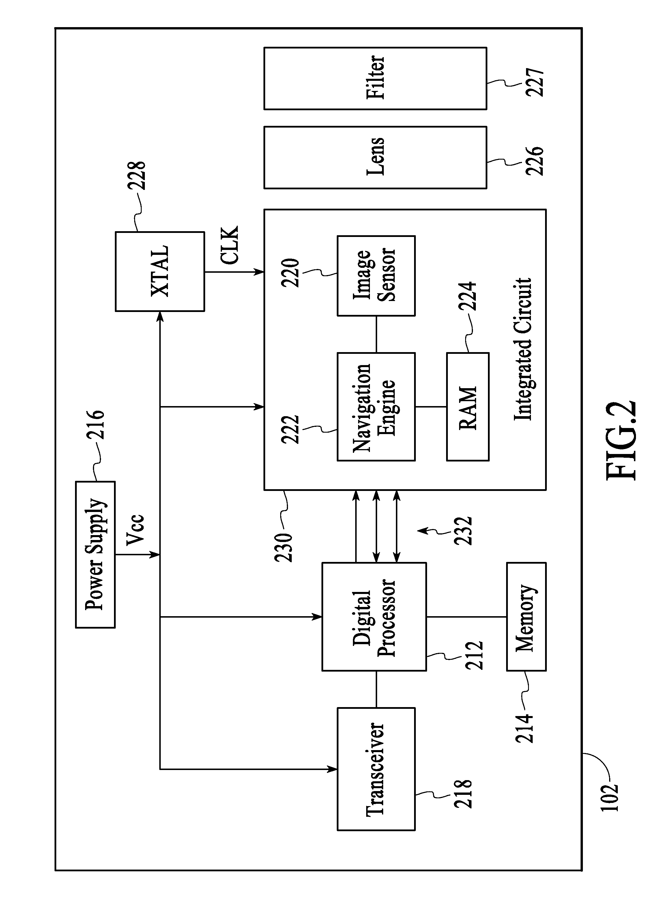 System and method for labeling feature clusters in frames of image data for optical navigation