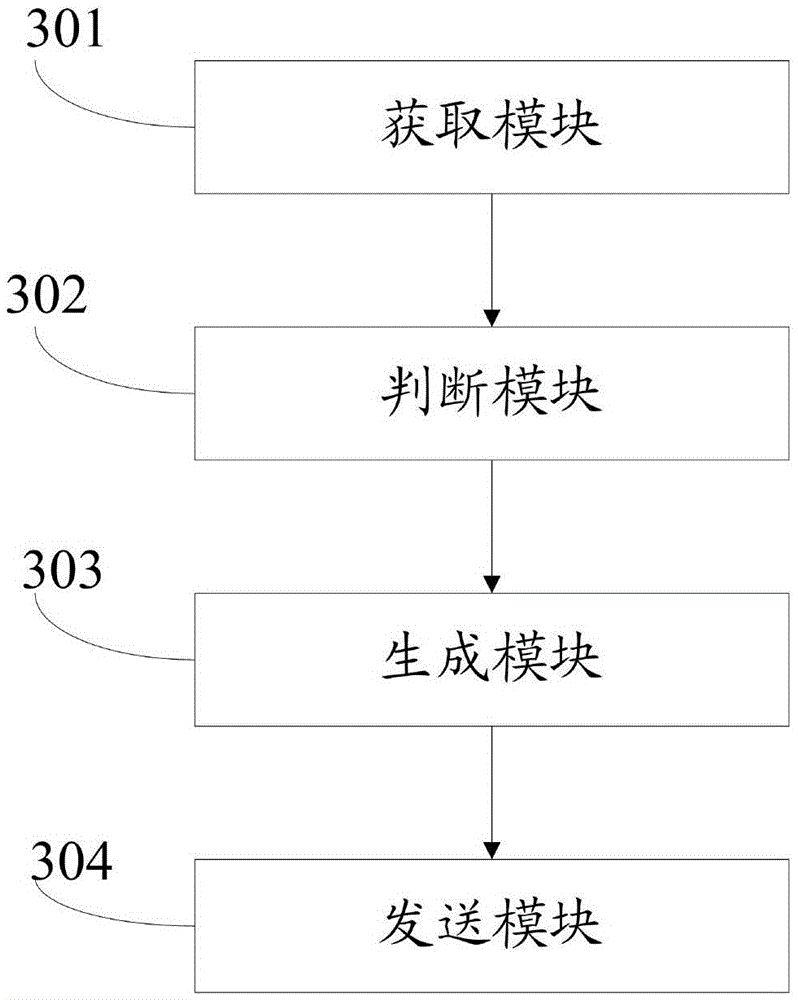 Three-phase inverter drive method and device employing SPWM control