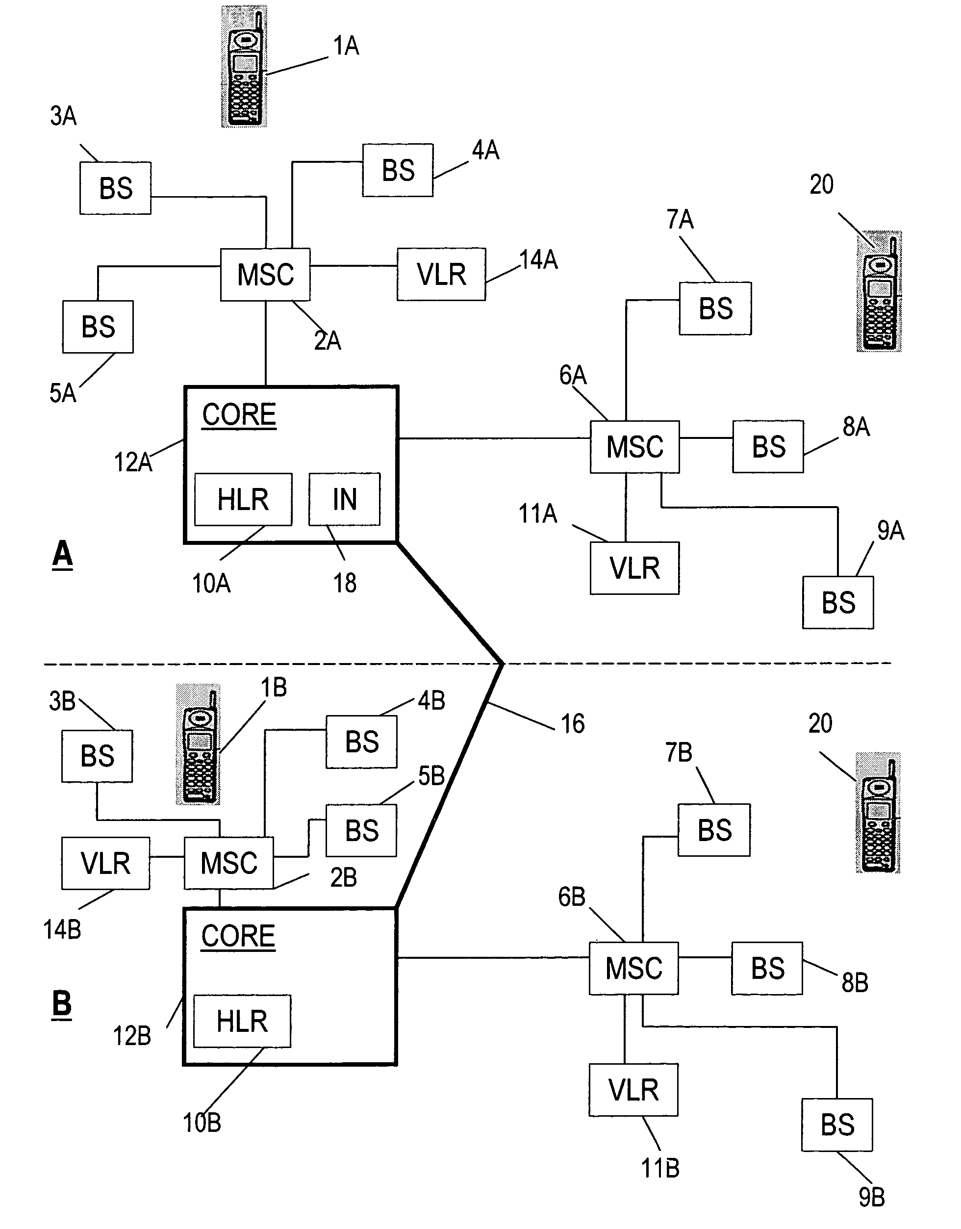 Network communication system including a database of codes and corresponding telephone numbers