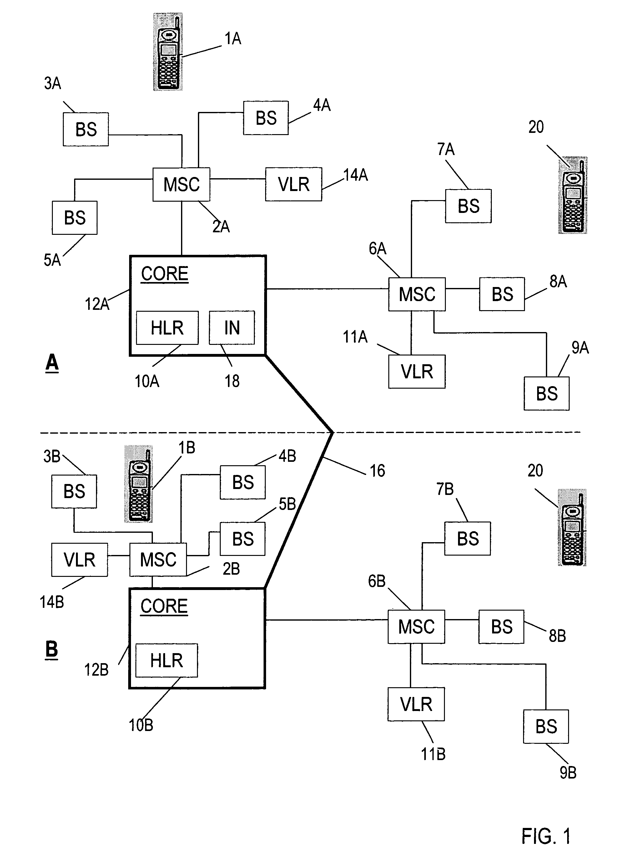 Network communication system including a database of codes and corresponding telephone numbers
