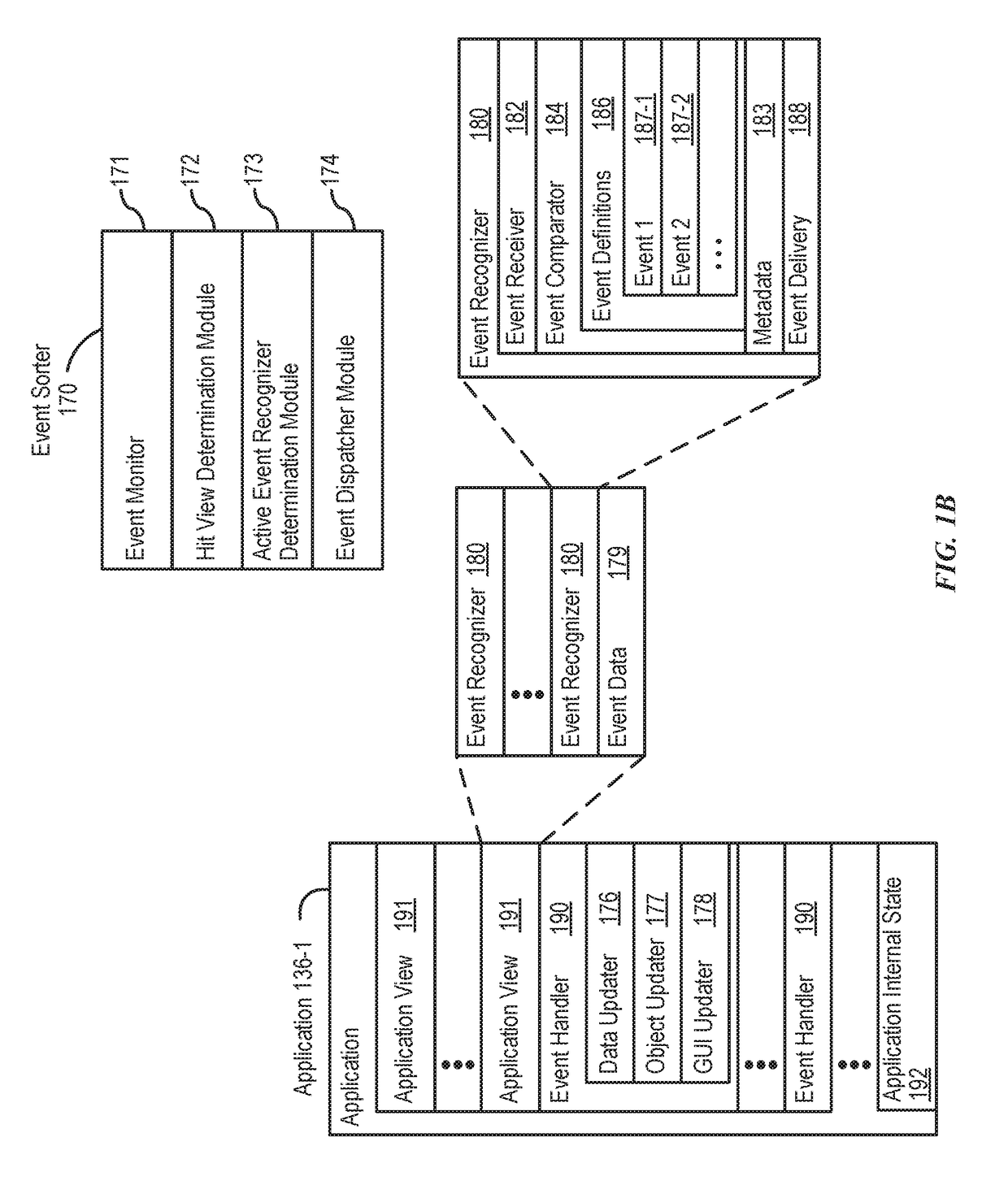 User interface for a device requesting remote authorization