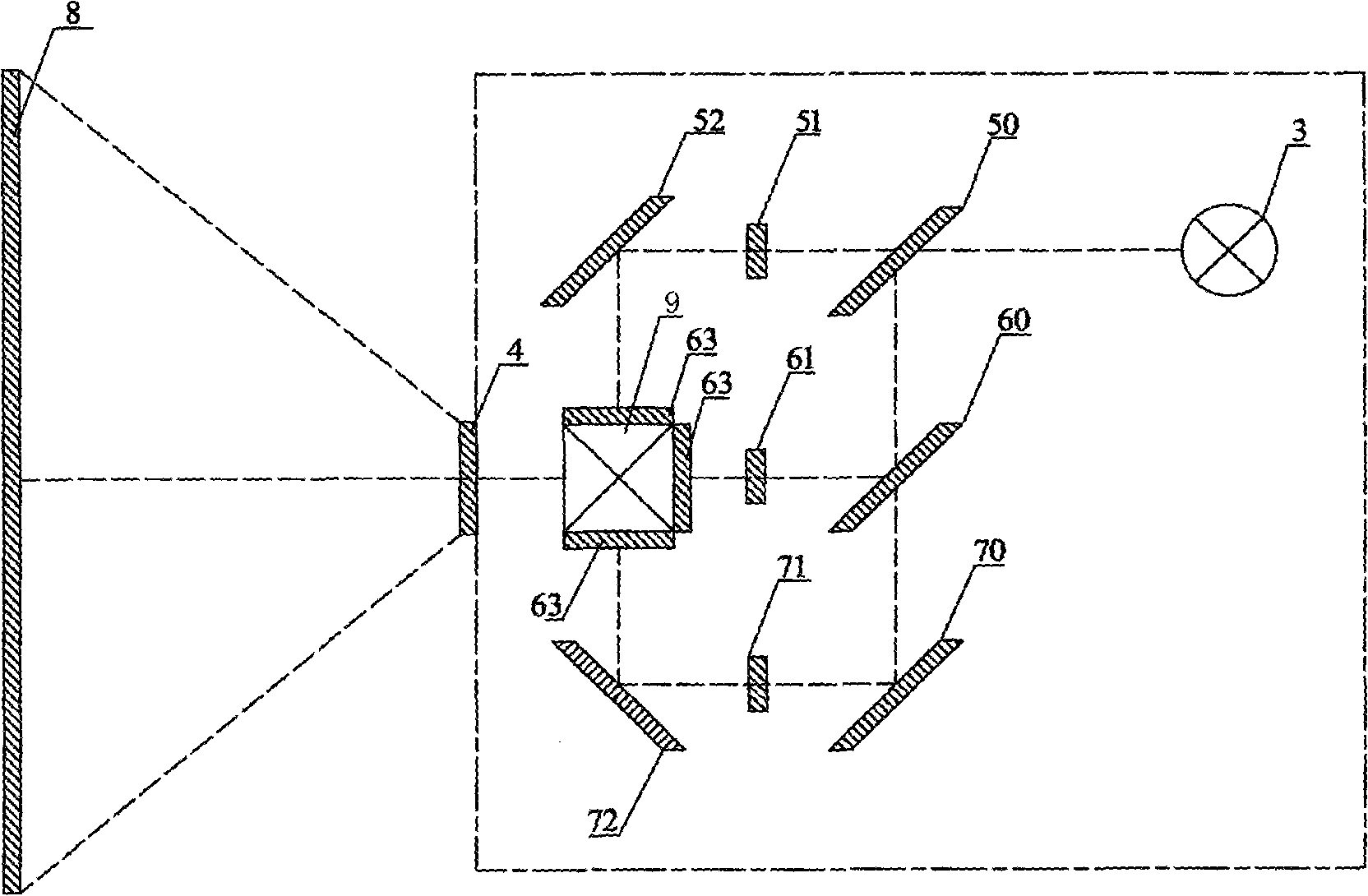 Multi-channel combined filter-based color segmentation three-dimensional projection device
