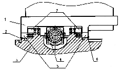 Anti-wrapping closed hydrostatic slideway structure of numerical control machine