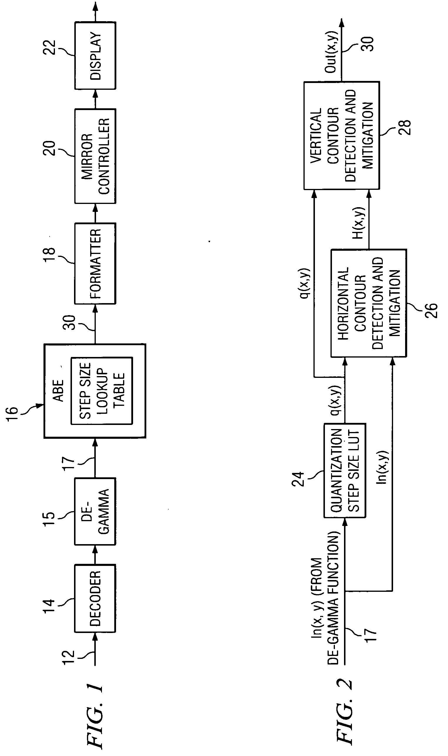 Method and system for adaptive bit depth enhancement for displays