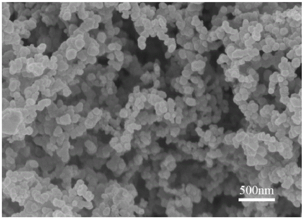 Preparation method for nano-granular Mn3O4/Super P lithium ion battery negative electrode material