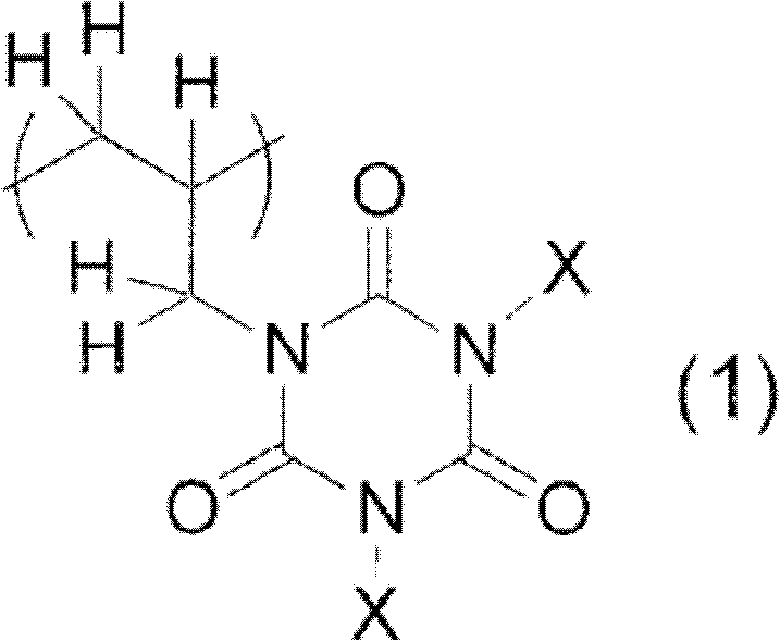 Photosensitive resin composition containing copolymer