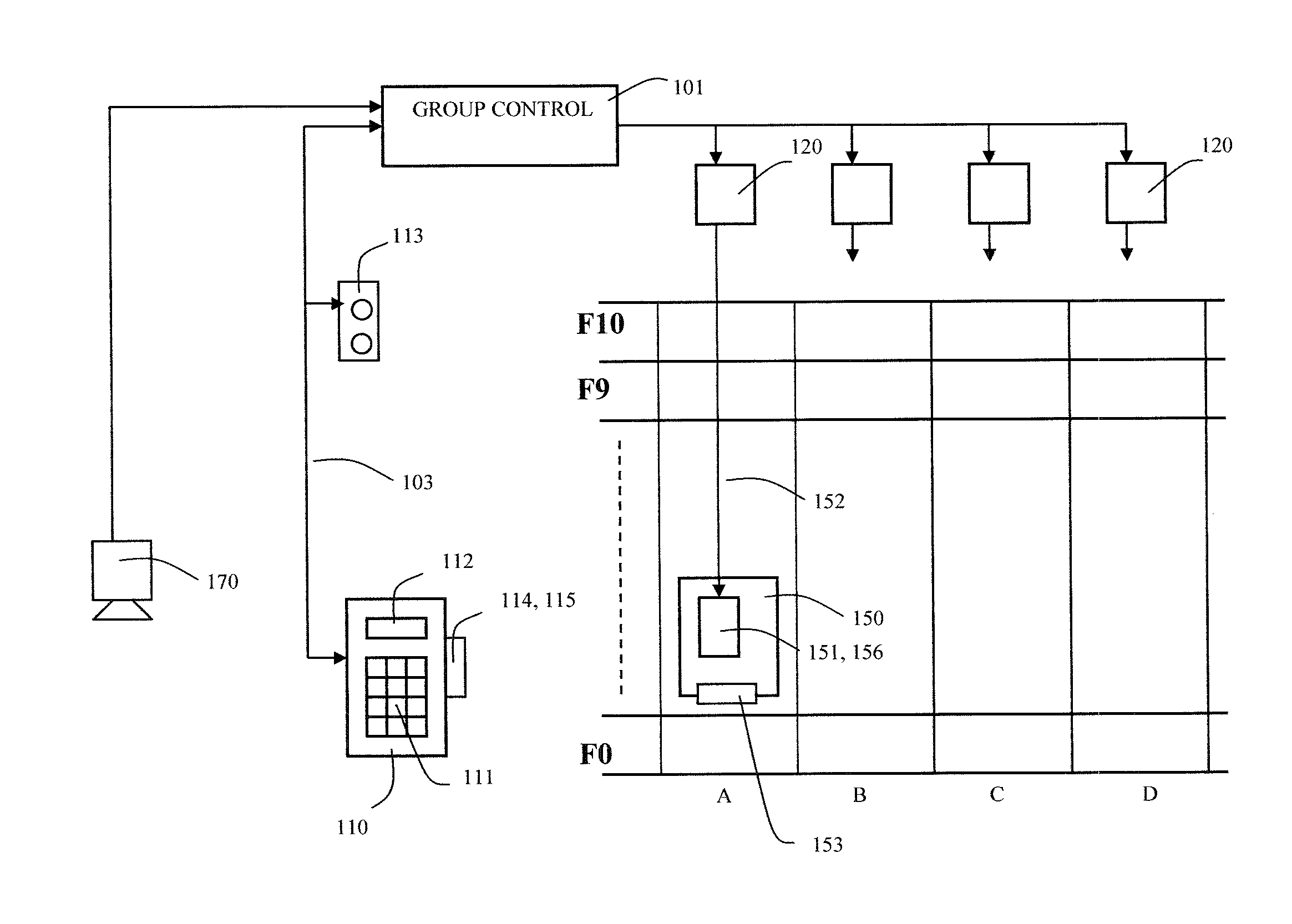 Method for handling erroneous calls in an elevator system and an elevator system