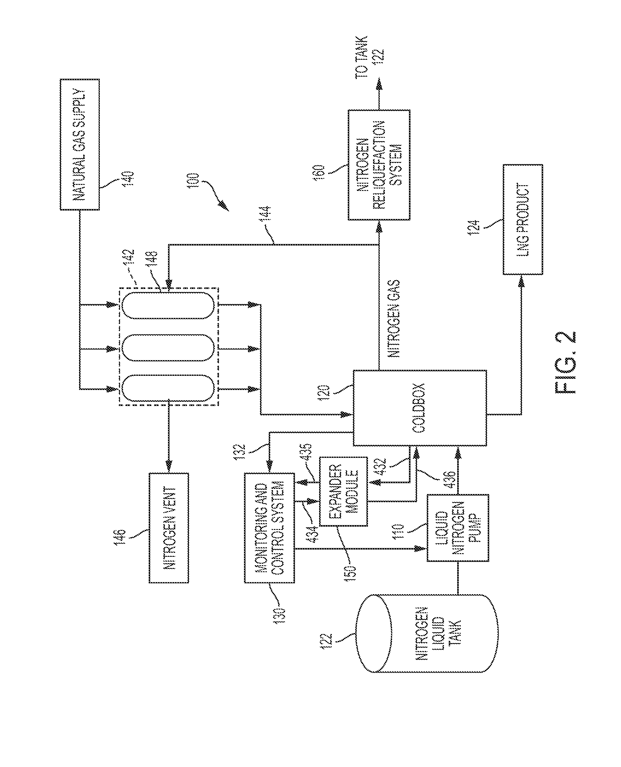 System and method for liquefying natural gas employing turbo expander