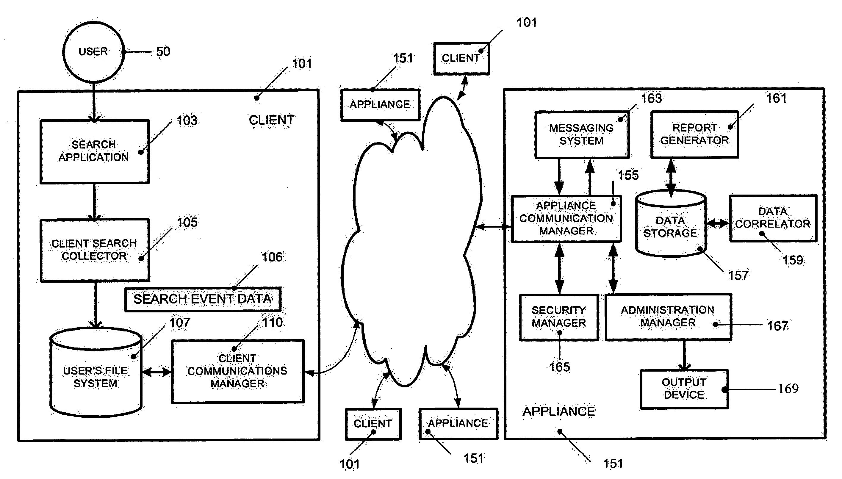 System and method for sharing of search query information across organizational boundaries