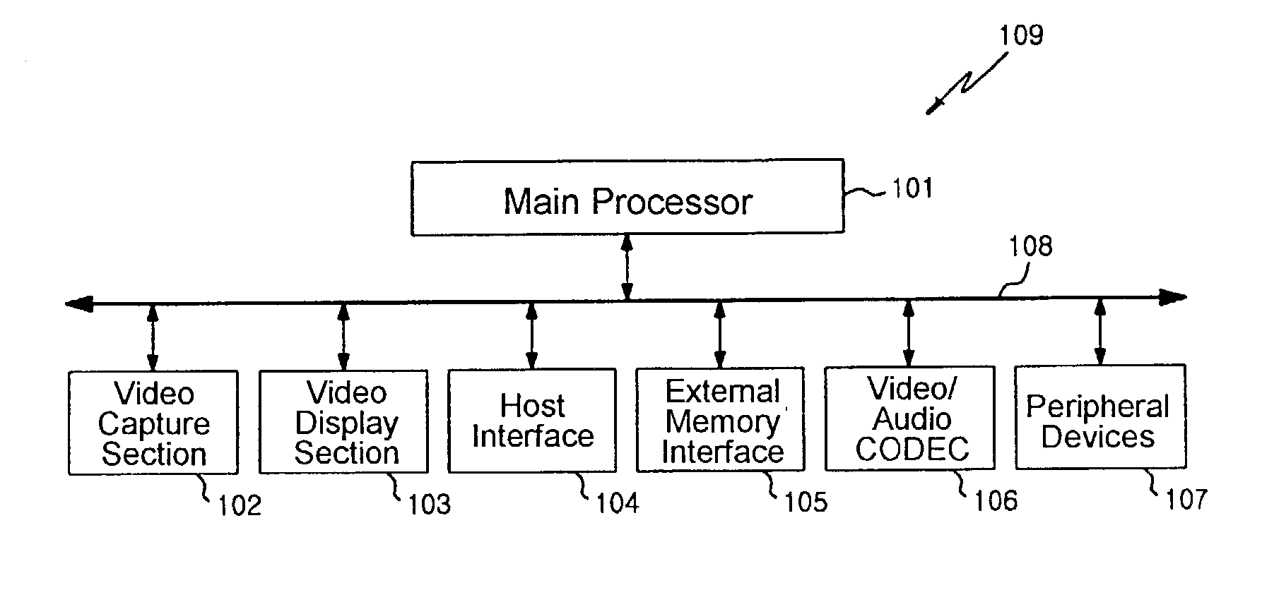 Moving picture decoding processor for multimedia signal processing