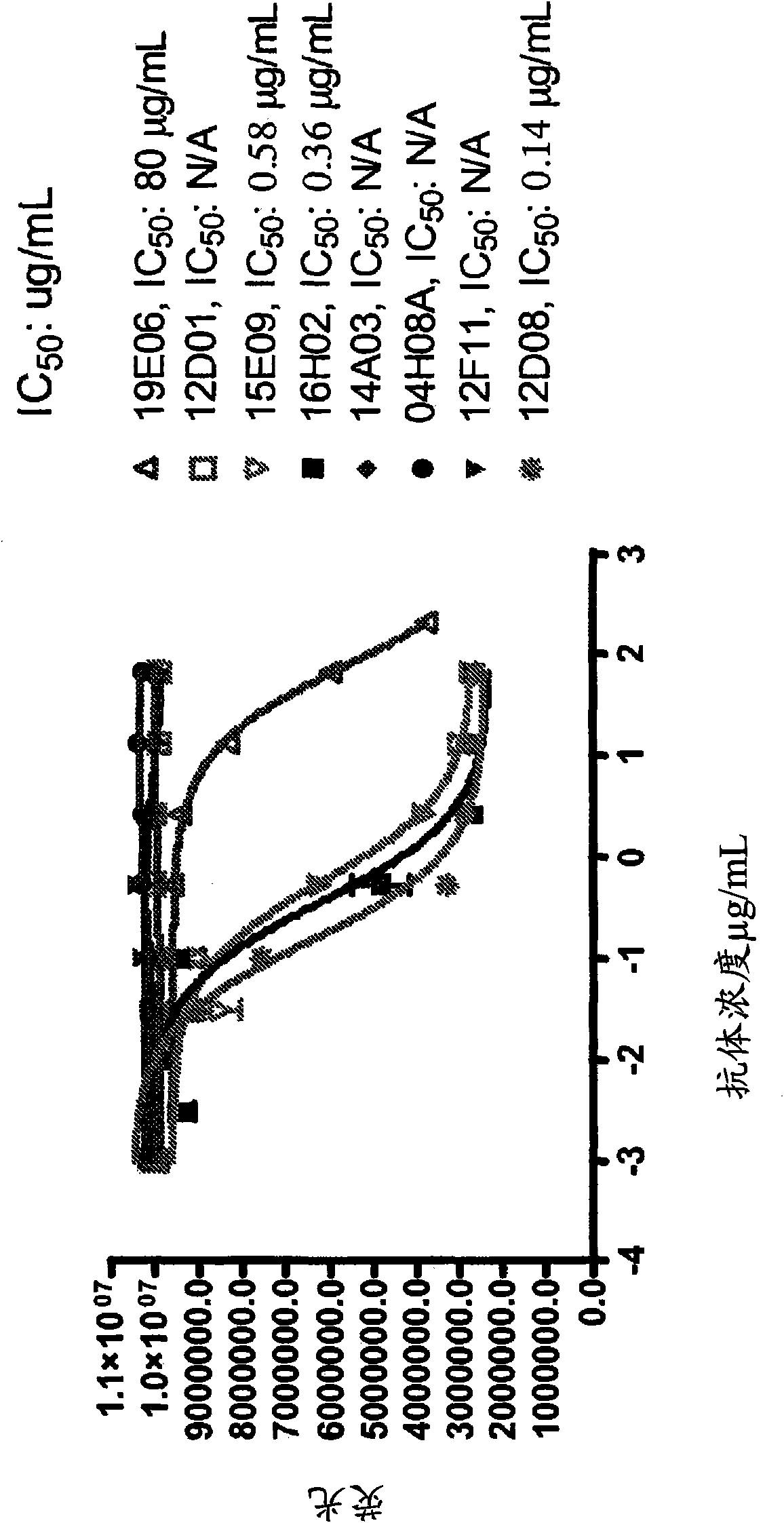 Humanized antibodies against TL1A