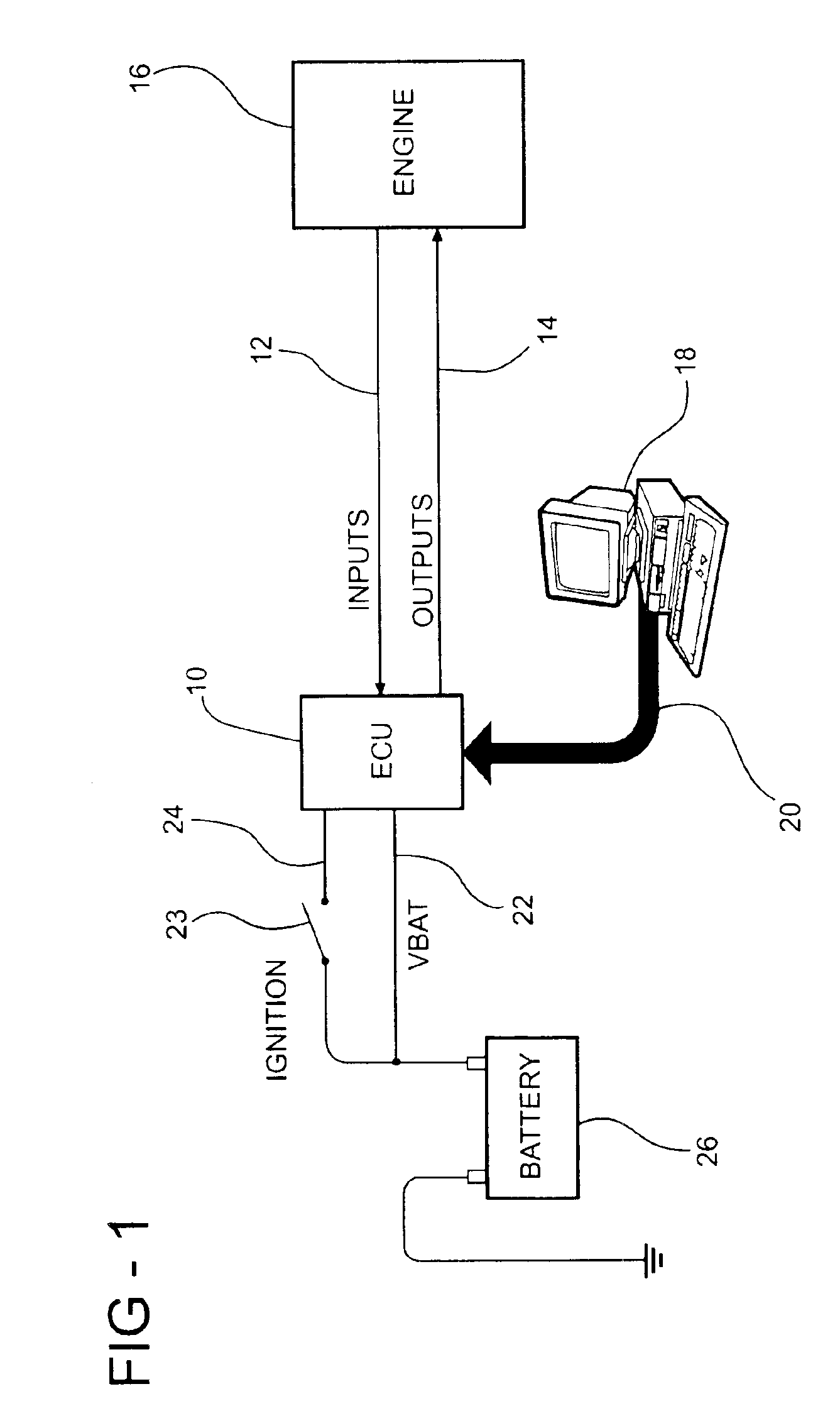 System and method for real time programmability of an engine control unit